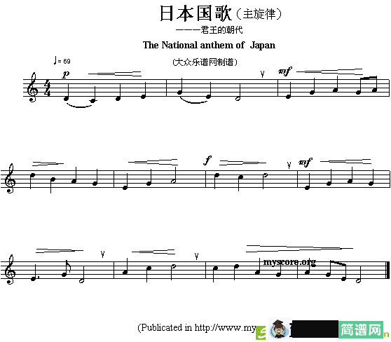 各国国歌主旋律：日本简谱