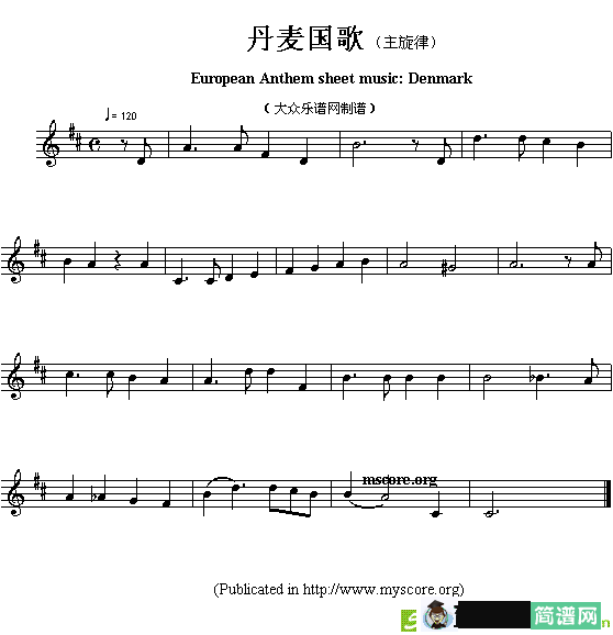 各国国歌主旋律：丹麦简谱