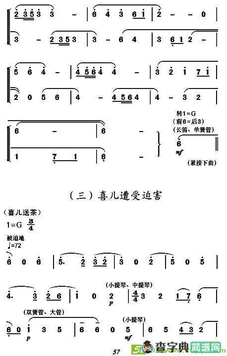 现代舞剧《白毛女》全剧主旋律乐谱之第二场 冲出虎狼窝简谱