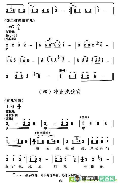 现代舞剧《白毛女》全剧主旋律乐谱之第二场 冲出虎狼窝简谱