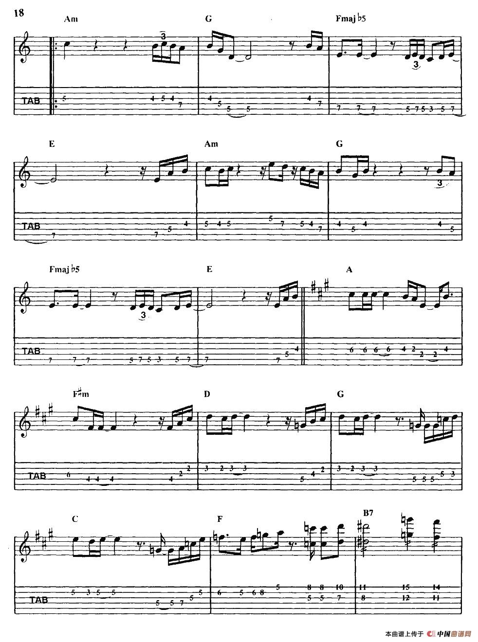 tommy emmanuel：TEQUILA SLAMMER（指弹吉他）吉他谱
