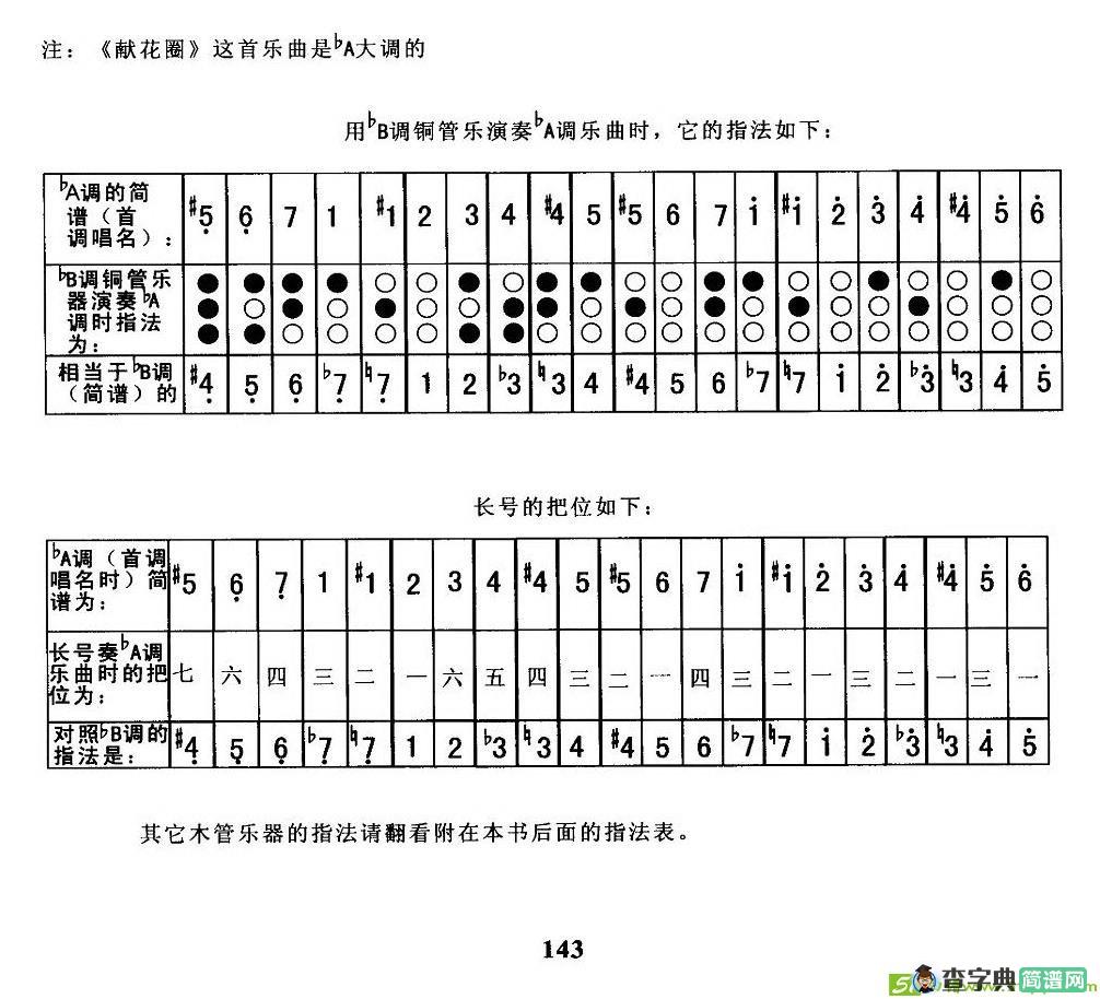 献花圈简谱