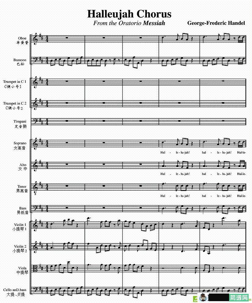 哈利路亚总谱1-10简谱(Handel作曲)