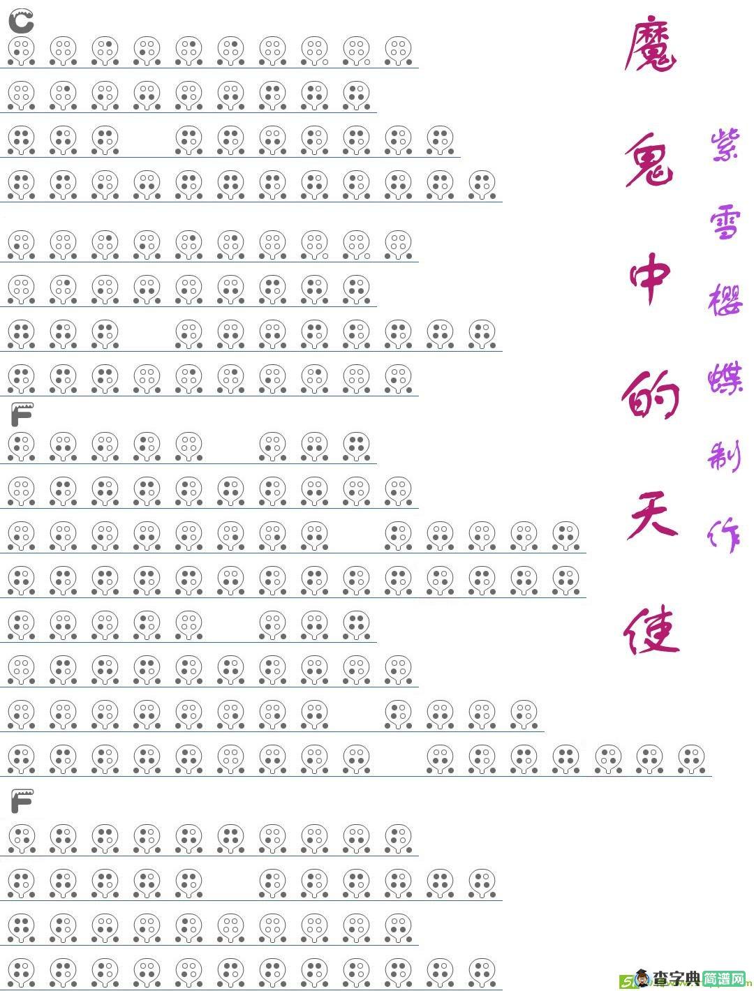 魔鬼中的天使简谱(陈小霞作曲,田馥甄演唱)