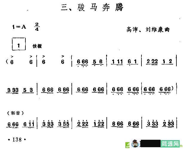 骏马奔腾曲谱(高沛作曲)