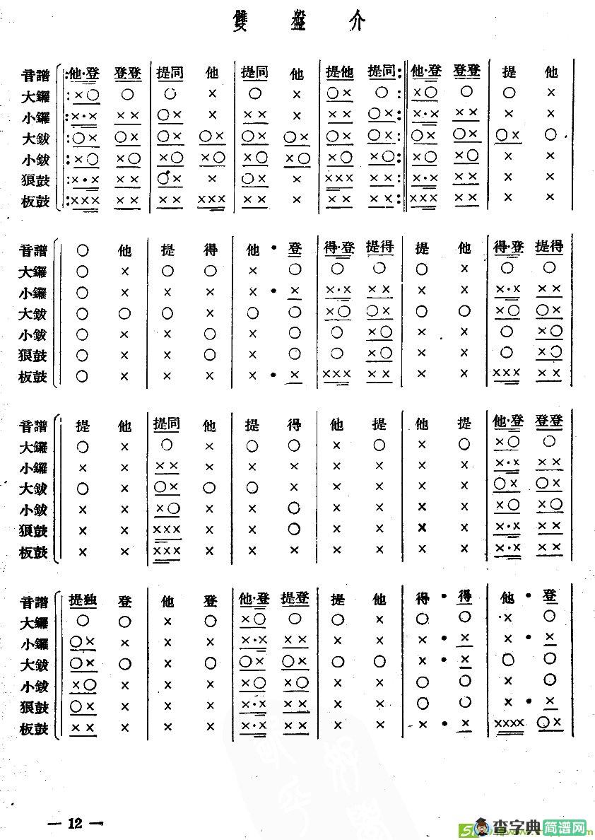 十番音乐：开头锣鼓曲谱