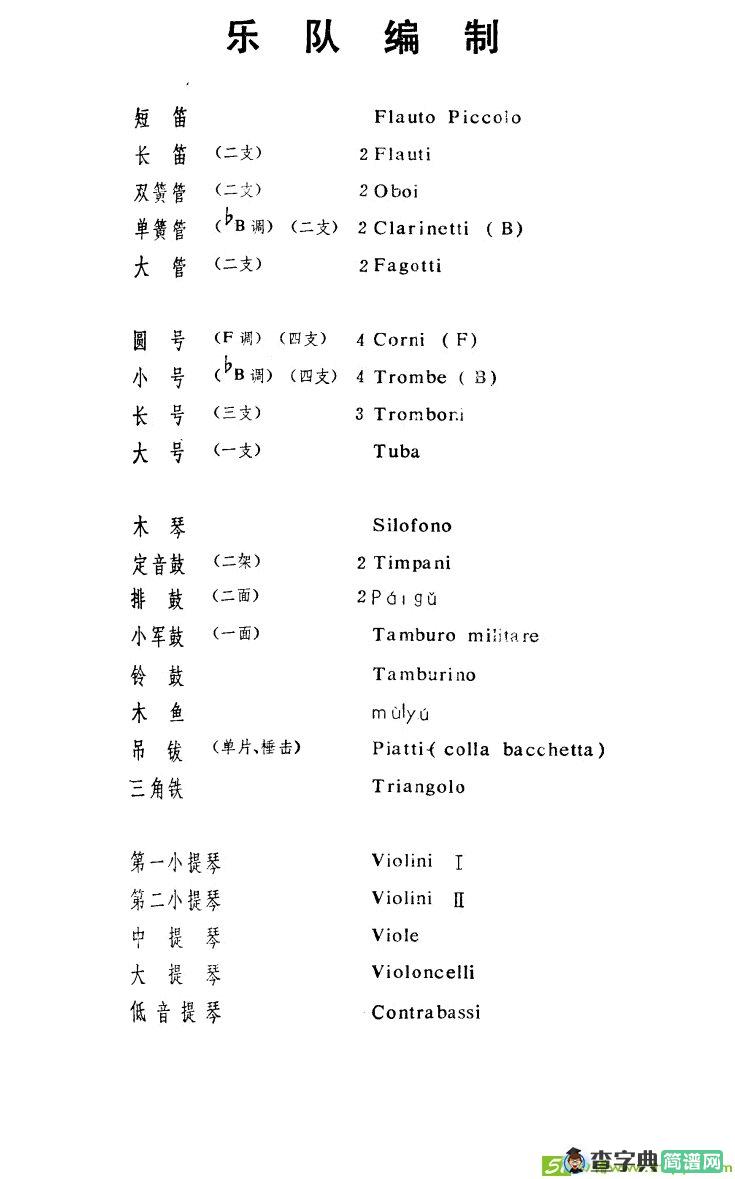 北京喜讯到边寨曲谱(管弦乐队总谱)