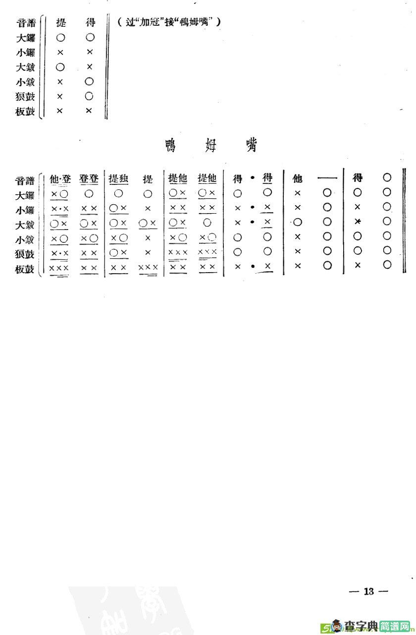 十番音乐：开头锣鼓曲谱