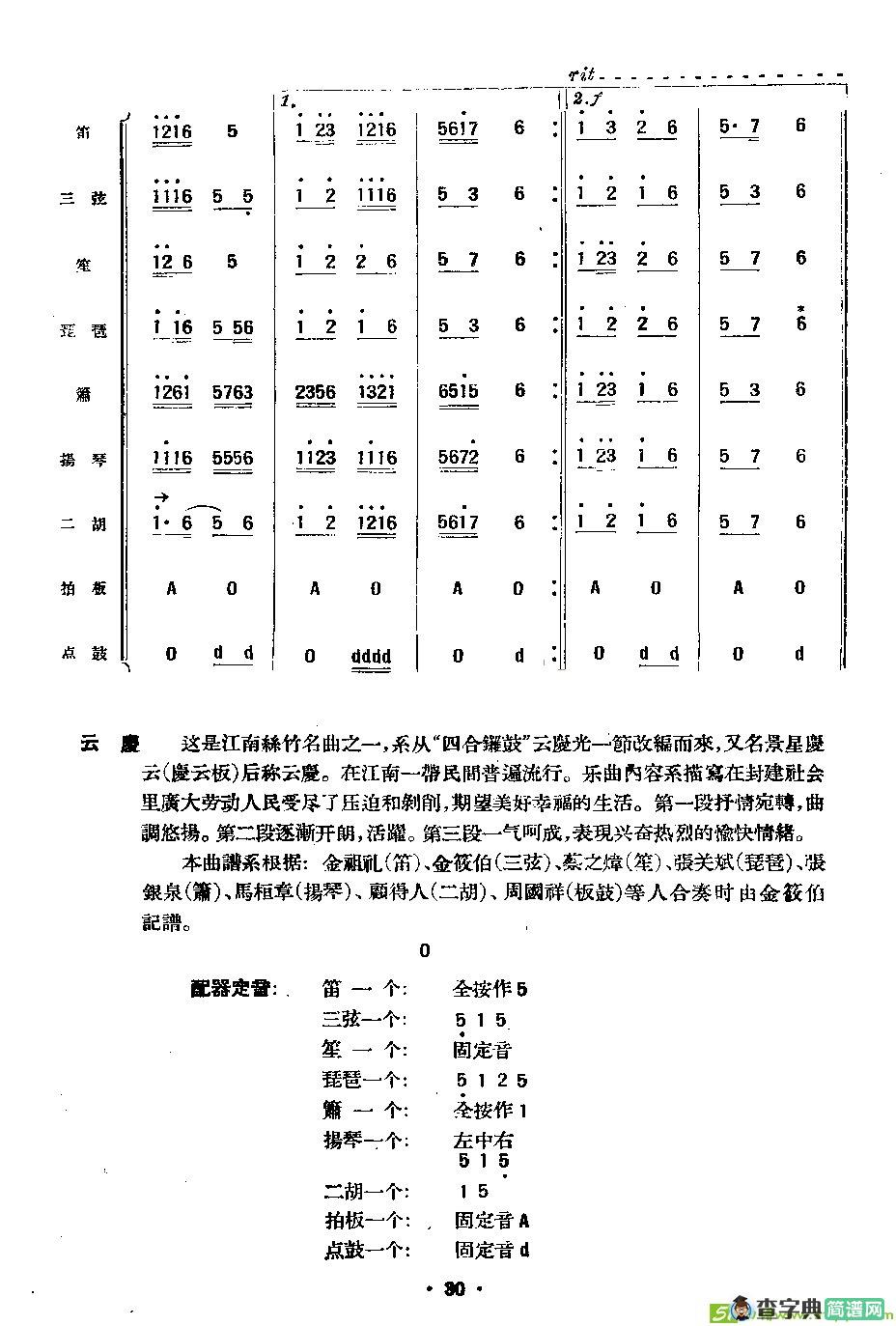 云庆曲谱(民乐合奏总谱)