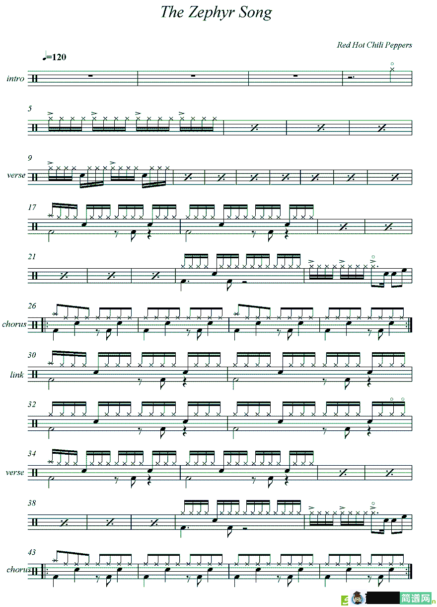 The Zephyr song曲谱