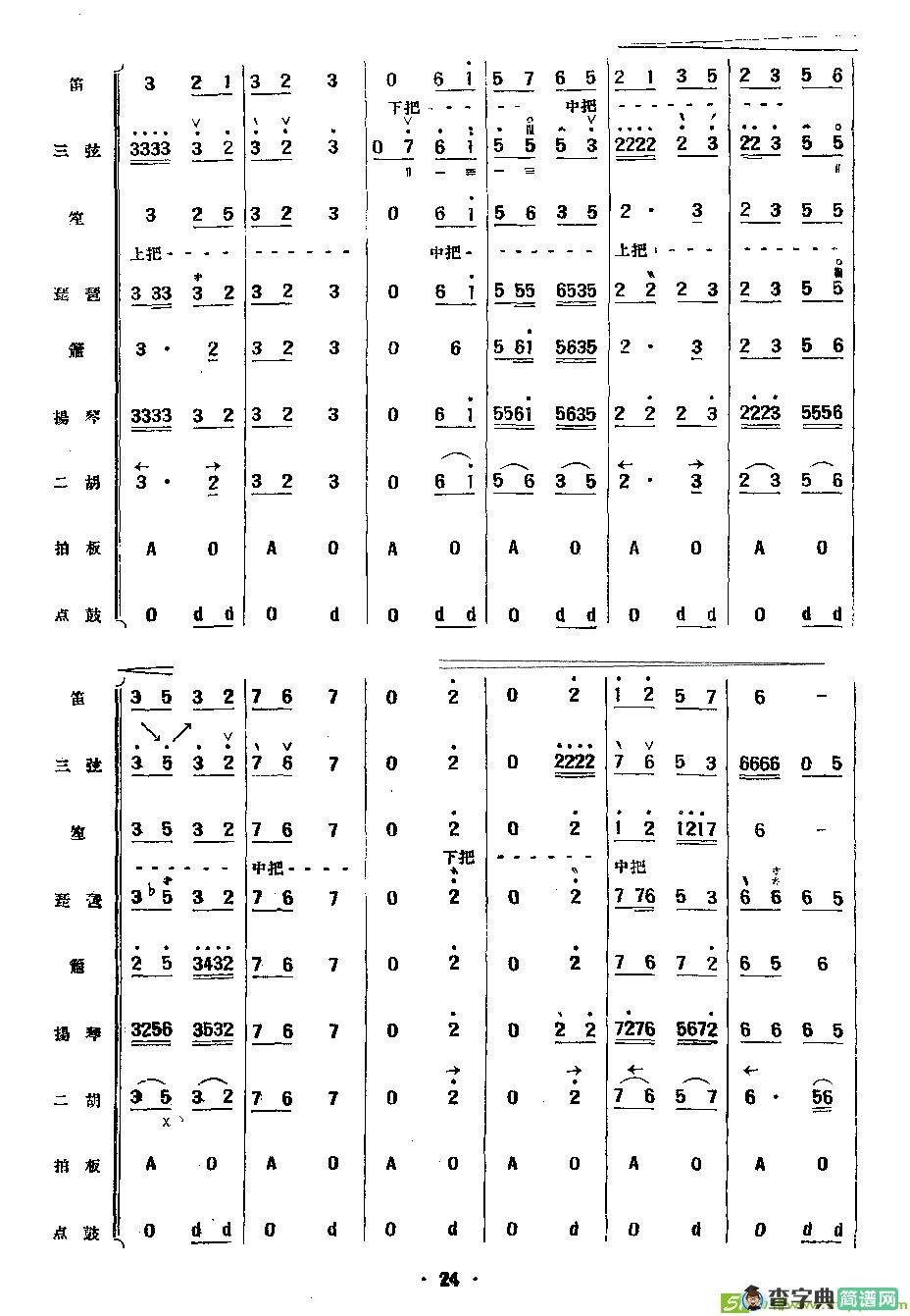 云庆曲谱(民乐合奏总谱)