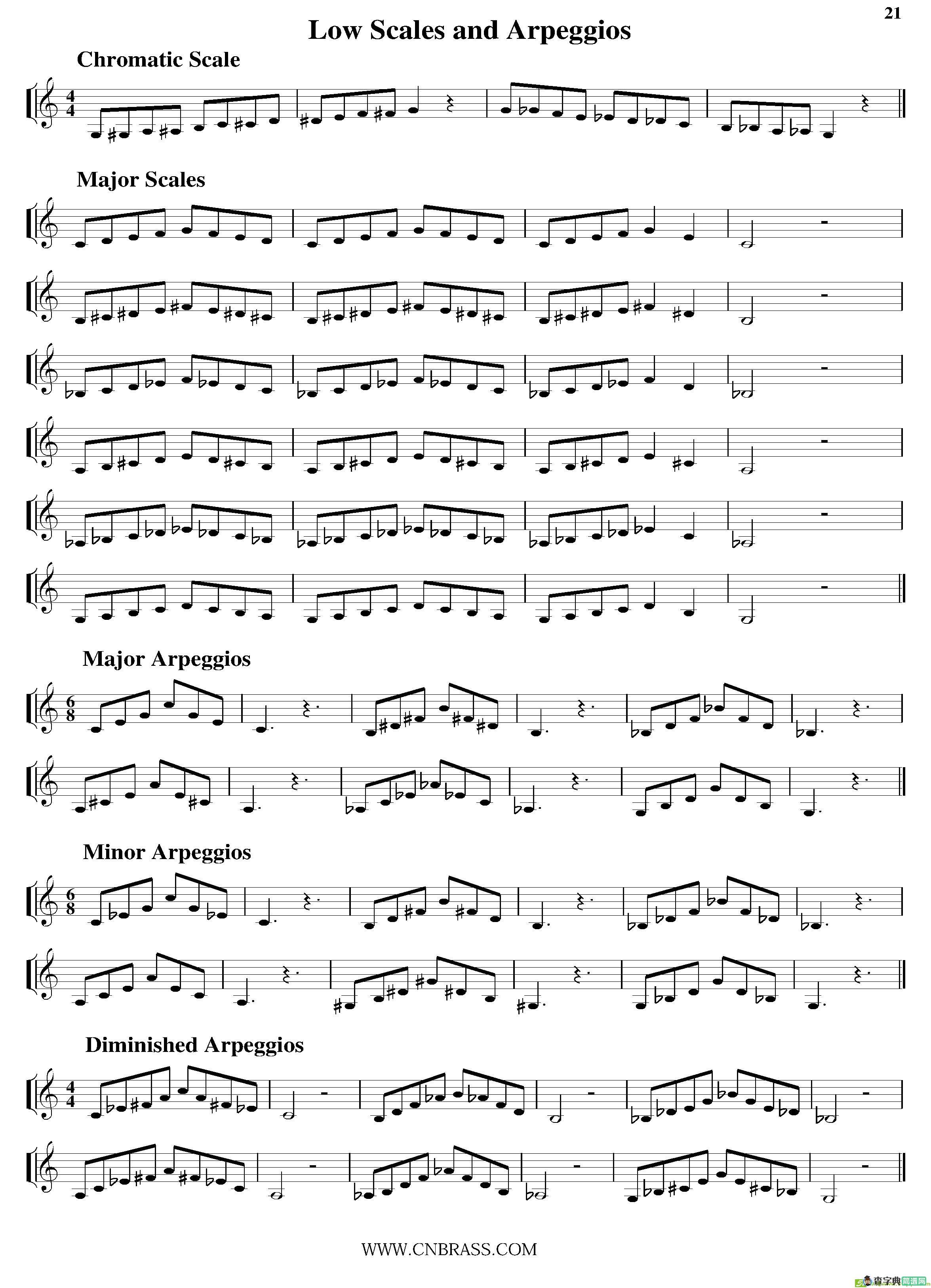 Low Scales and Arpeggios铜管谱