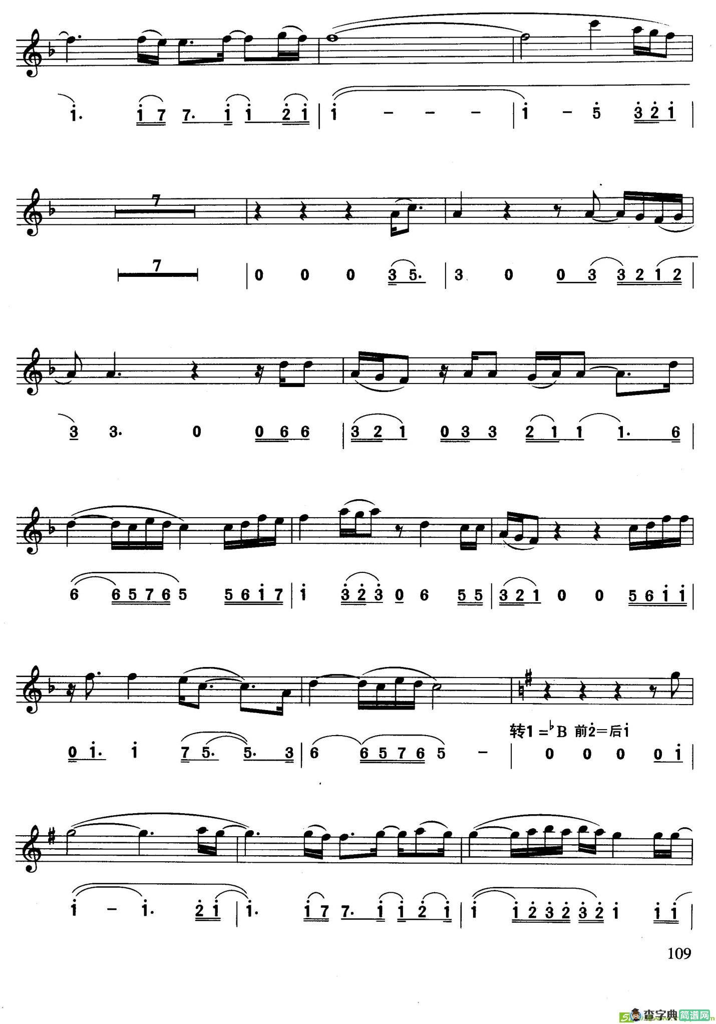 我会永远爱你（美国影片《保镖》插曲）萨克斯谱