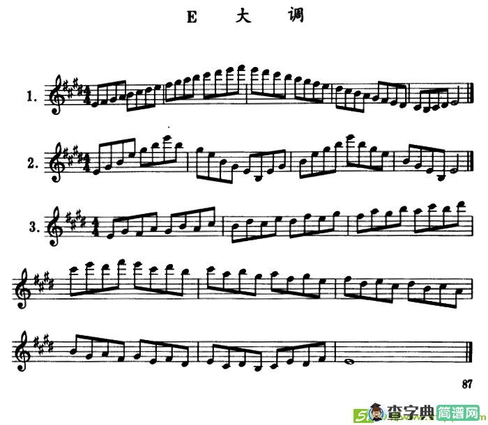 E大调、#c小调、bA大调、f小调、半音阶及3首练习曲萨克斯谱