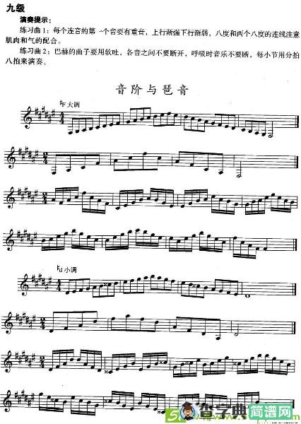 小号考级九级：音阶与琶音铜管谱