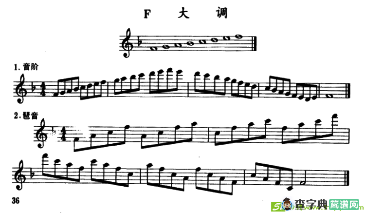 F大调、d小调及3首练习曲萨克斯谱