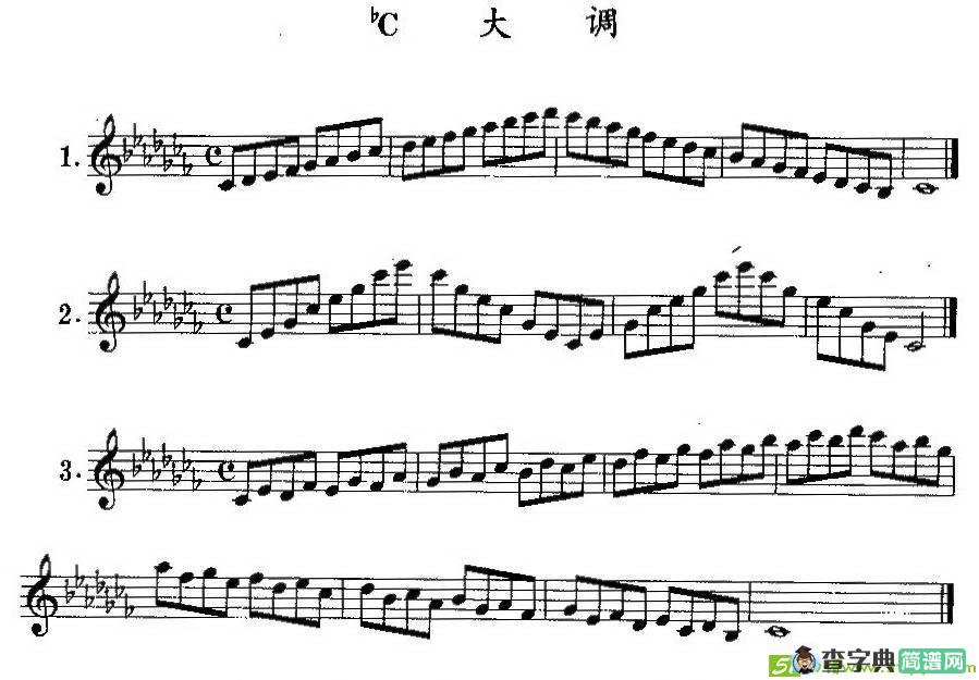 降C大调（萨克管调性基础练习曲）萨克斯谱