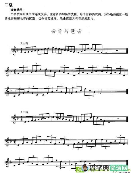 小号考级二级：音阶与琶音铜管谱