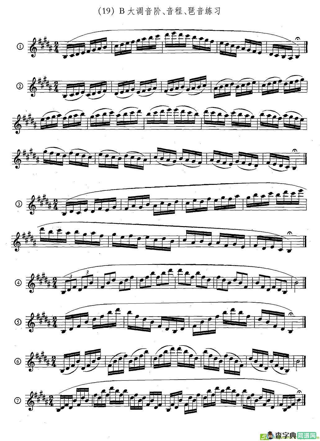 萨克斯练习曲合集日常基础练习萨克斯谱(王清泉作曲)
