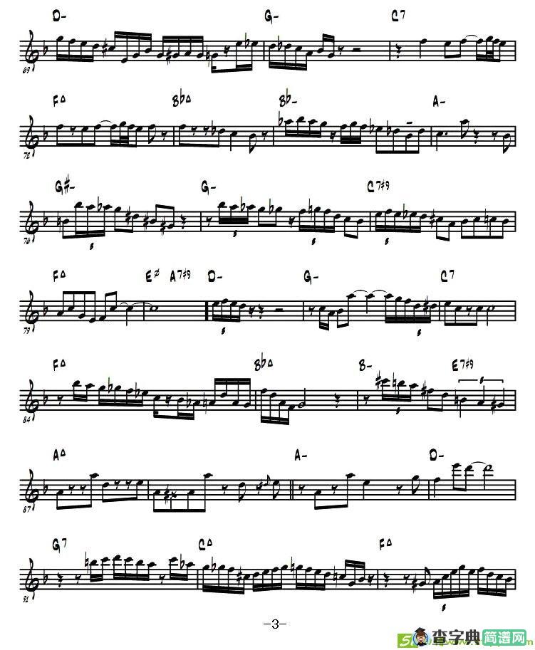 All The Things You Are萨克斯谱(查理帕克作曲)