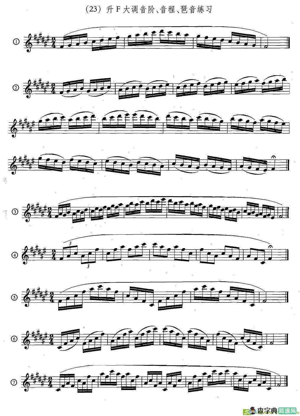 萨克斯练习曲合集日常基础练习萨克斯谱(王清泉作曲)
