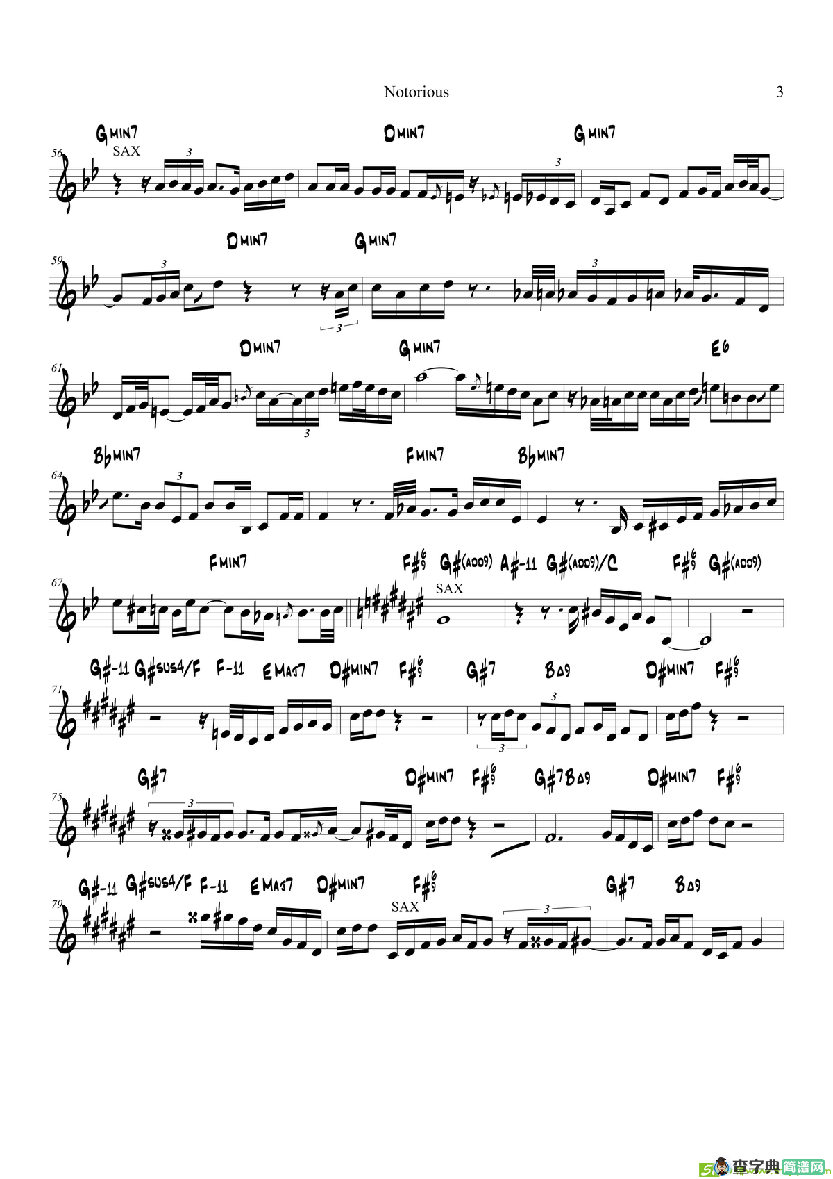Notorious（TrumpetBb）萨克斯谱