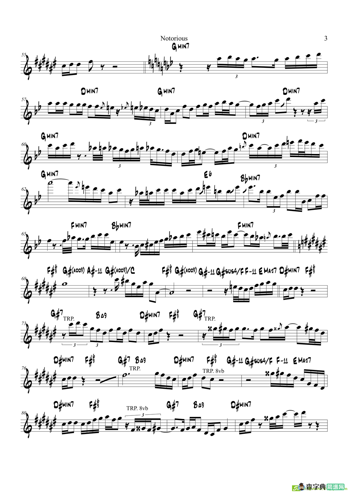 Notorious（次中音萨克斯）萨克斯谱
