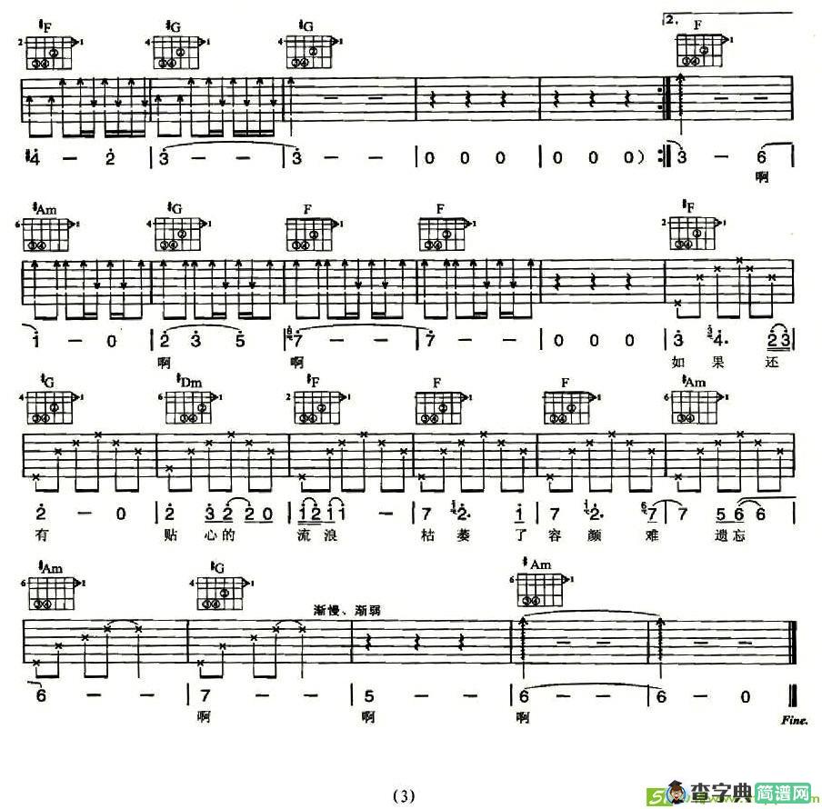 天下无双吉他谱(陈彤作曲,张靓颖演唱)