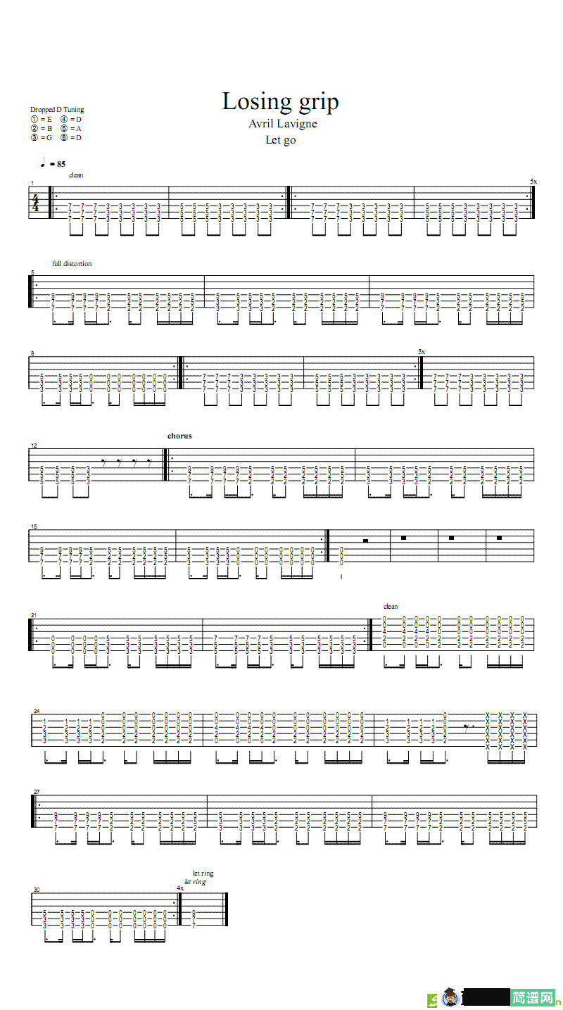 Losing grip吉他谱(Avril演唱)