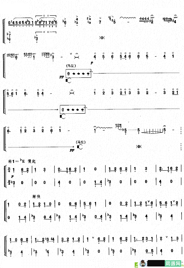 戏韵古筝古琴谱(王建民作曲)