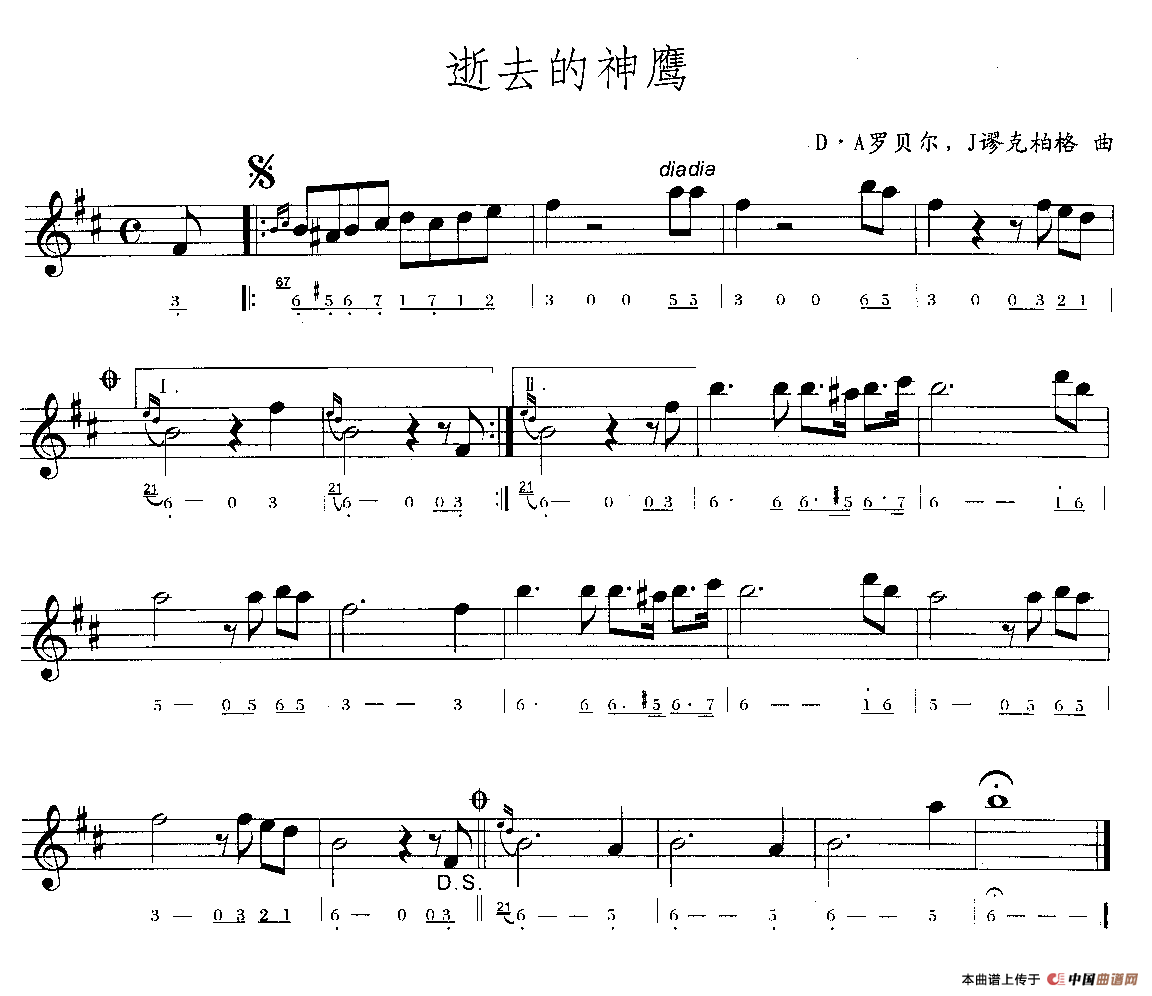 逝去的神鹰萨克斯谱