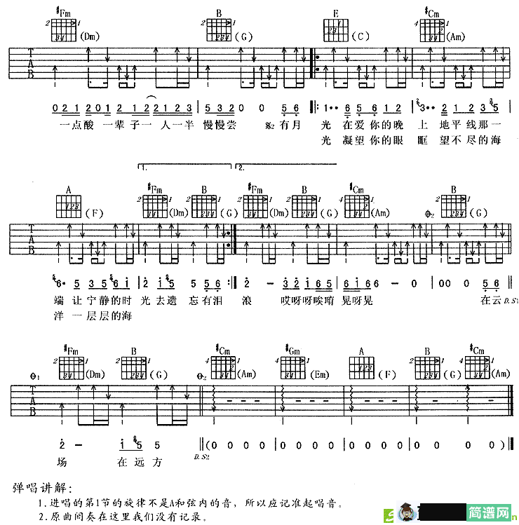 在云端吉他谱(陈没作曲)
