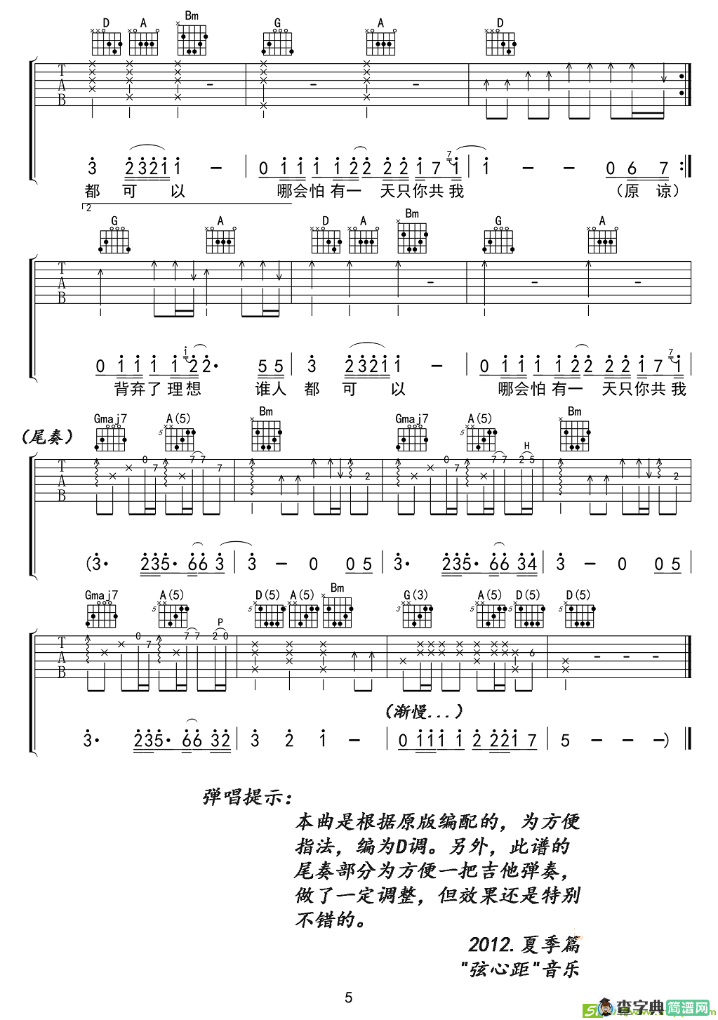 海阔天空吉他谱(黄家驹作曲,BEYOND演唱)