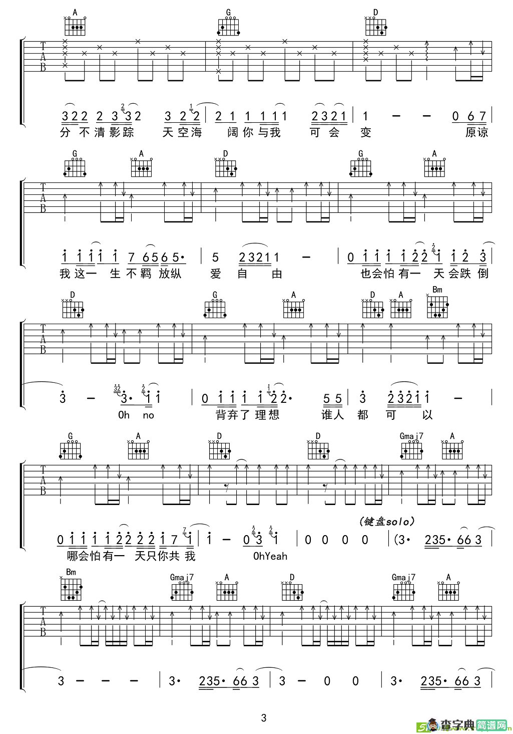 海阔天空吉他谱(黄家驹作曲,BEYOND演唱)