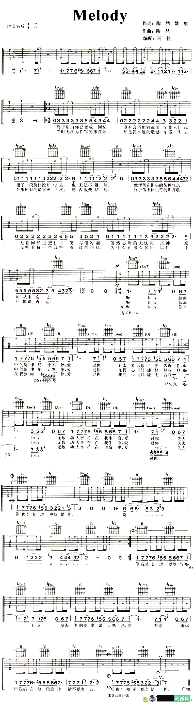 Melody吉他谱(陶喆作曲,陶喆演唱)
