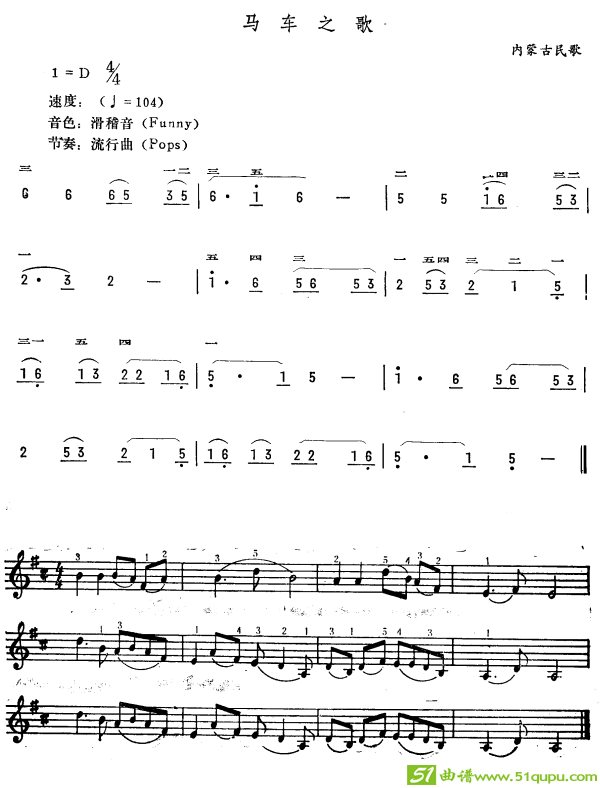 马车之歌（简线谱）电子琴谱