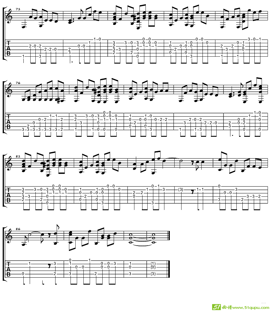 那女孩对我说吉他曲谱(指弹谱,黄义达作曲,黄义达演唱)