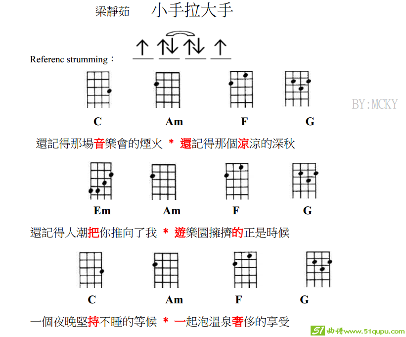 小手拉大手吉他谱(梁静茹演唱)