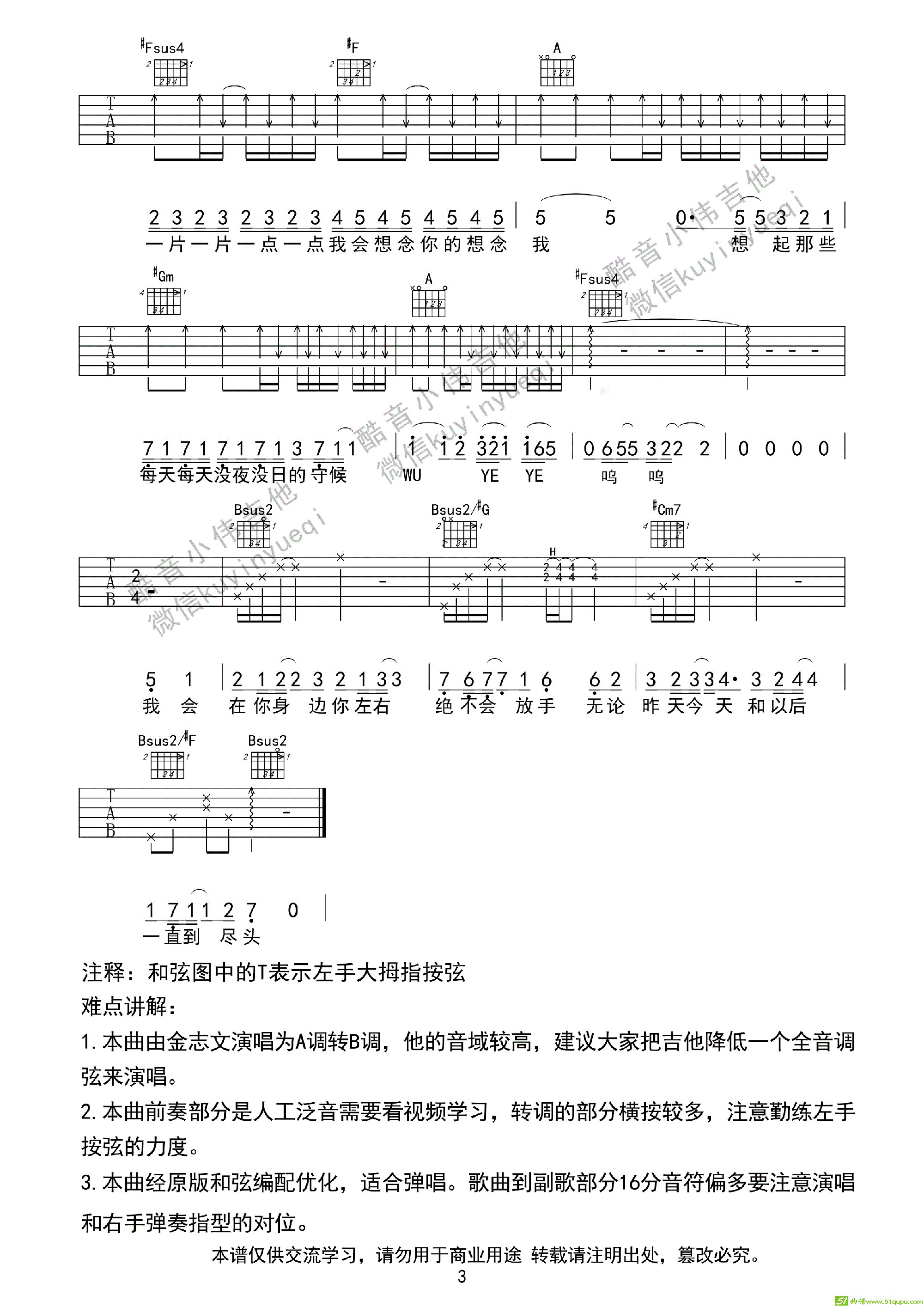《夏洛特烦恼》全网独家吉他谱