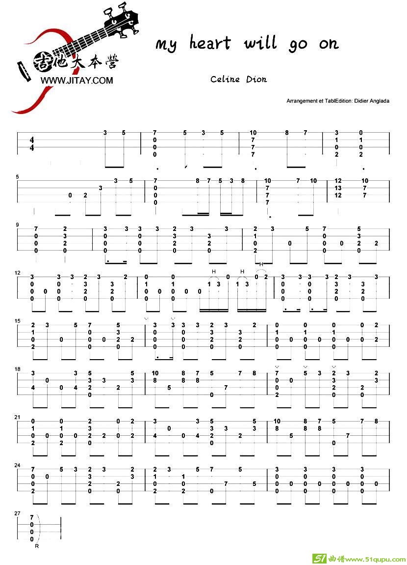 myheartwillgoonukulele（ukulele独奏）吉他谱