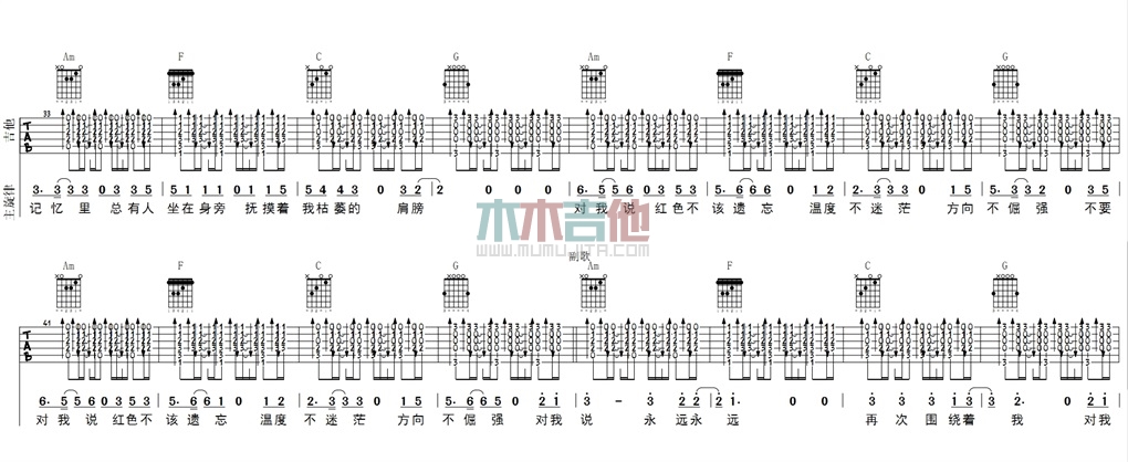 茶底世界(大伟)(吉他谱)