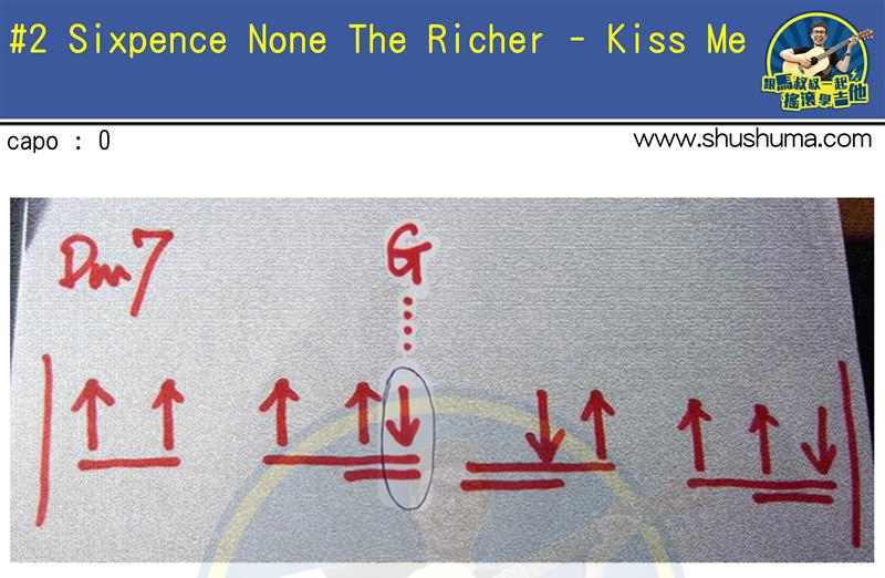 Kiss me(马叔叔)(吉他谱)