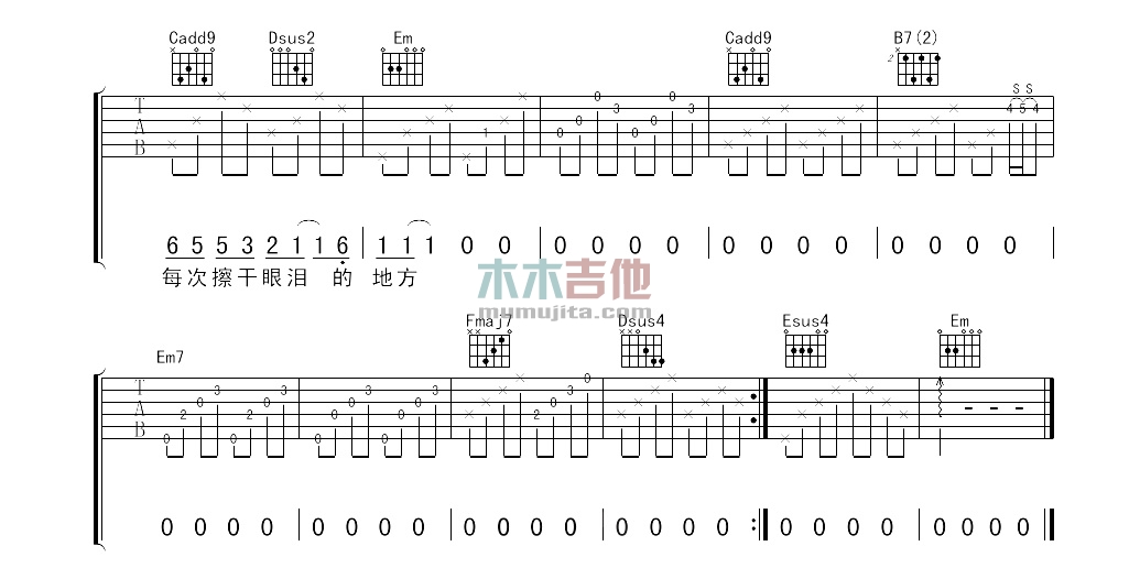 傻子的约定(吉他谱)