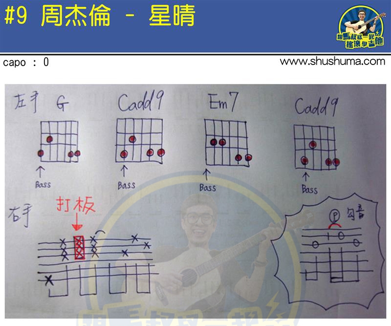 星晴(马叔叔)(吉他谱)