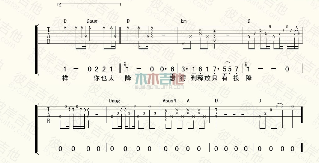 你太猖狂(吉他谱)