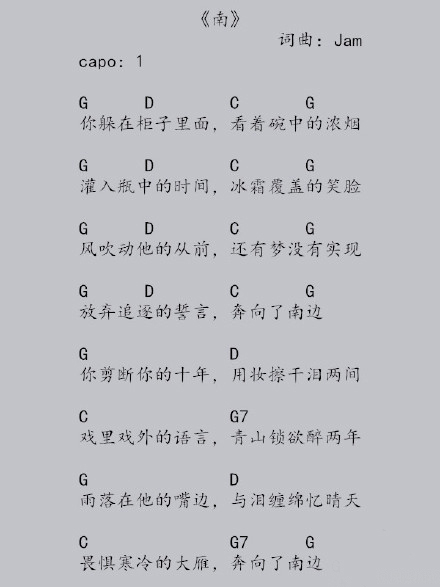 南(吉他谱)
