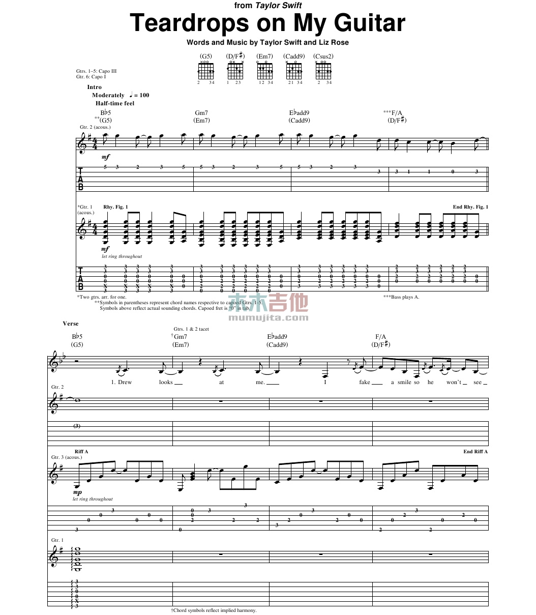 Teardrops on My Guitar(吉他谱)
