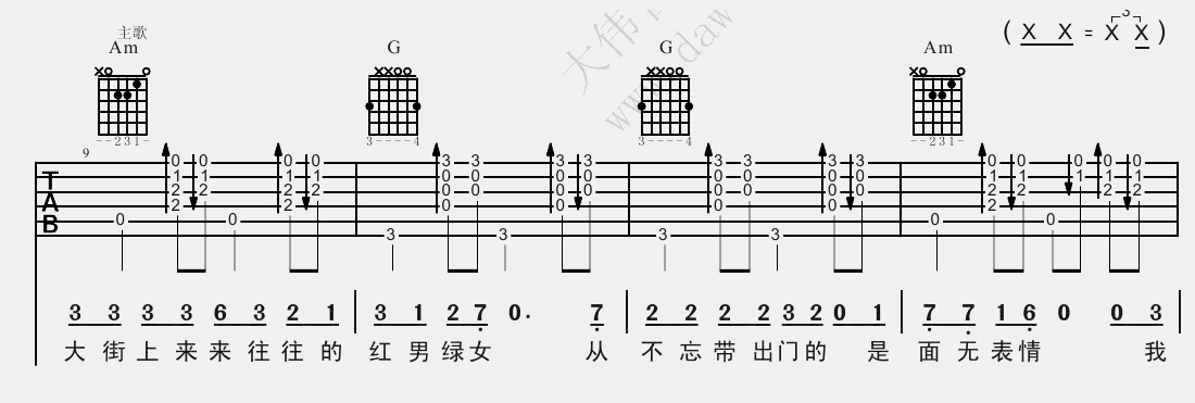把耳朵叫醒(大伟)(吉他谱)