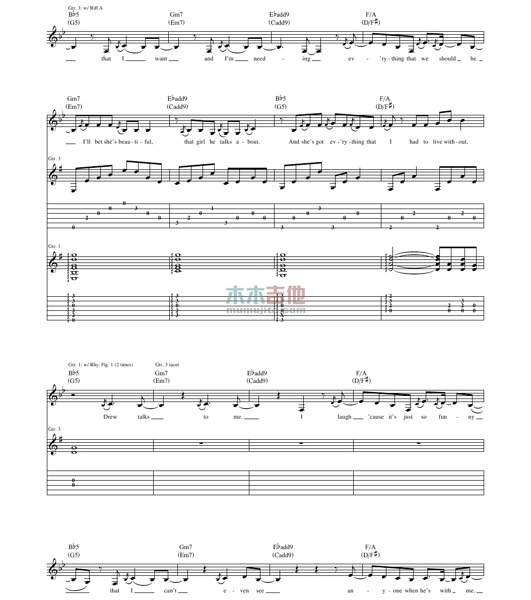 Teardrops on My Guitar(吉他谱)