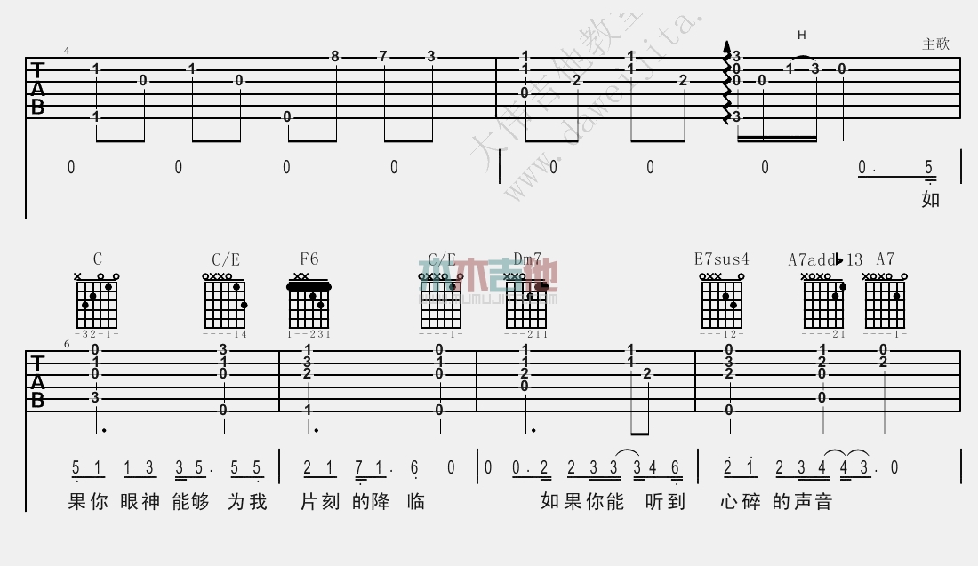 洋葱(大伟)(吉他谱)